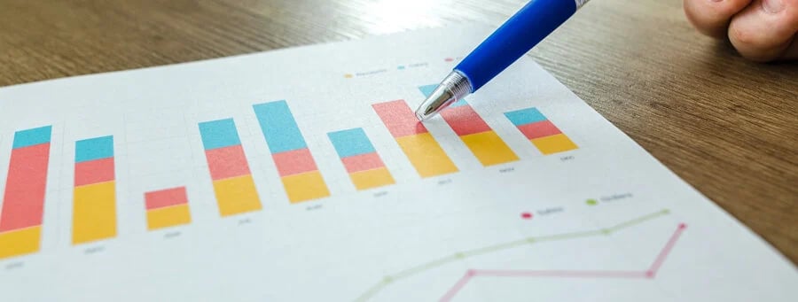 Businessman evaluating graphs