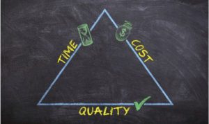triangle on a blackboard with one word at each point of the triangle that read time, cost, quality