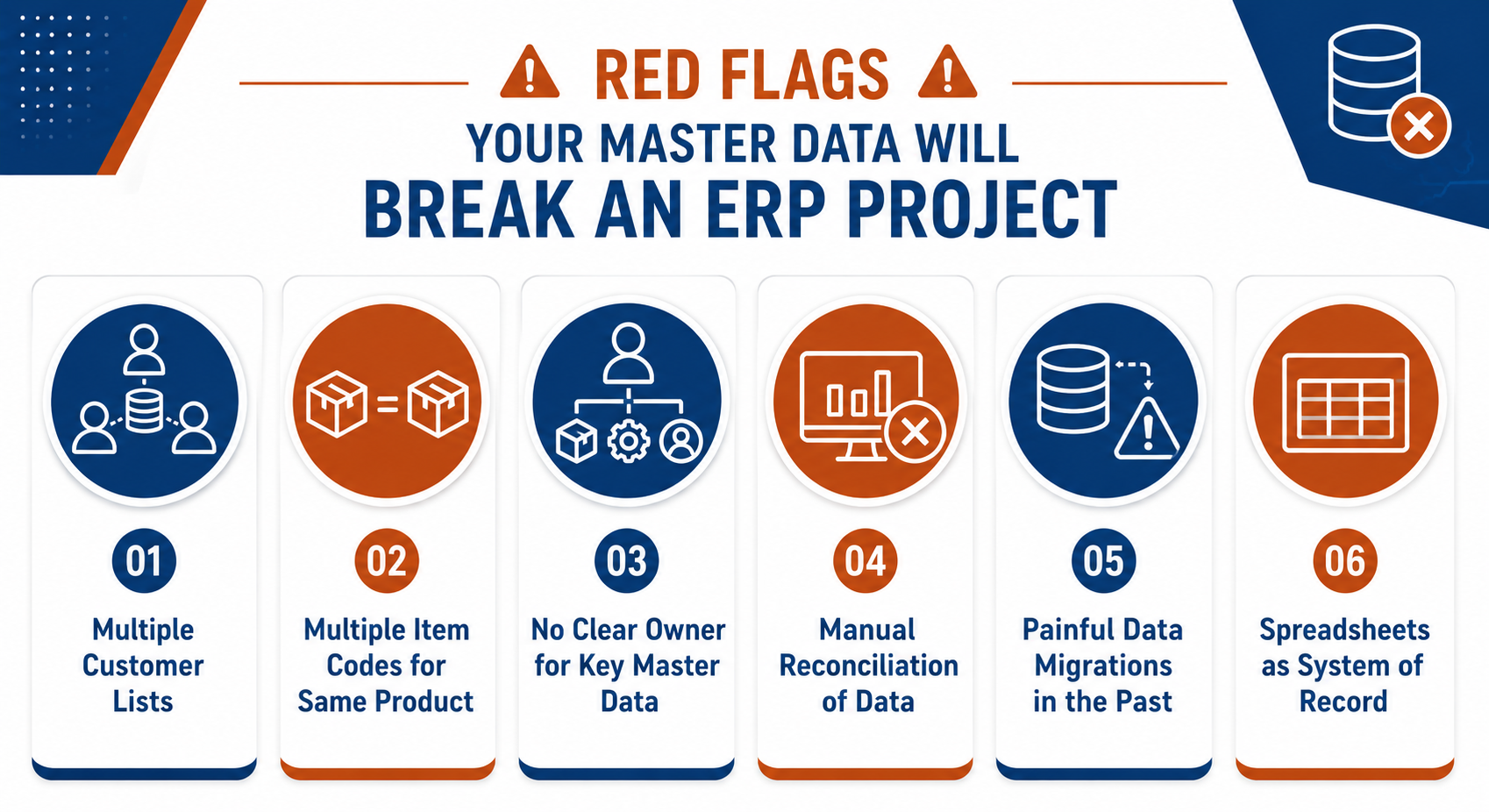Red Flags Your Master Data Will Break an ERP Project