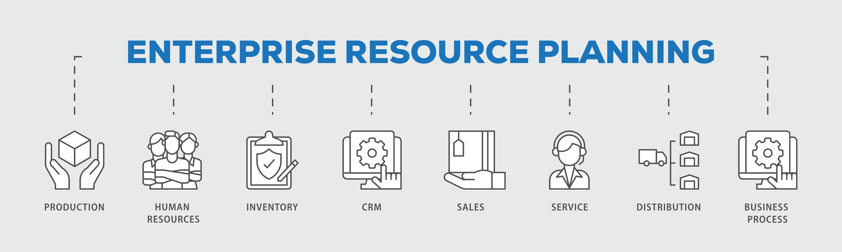 Types of ERP Systems: Exploring Enterprise Resource Planning and ...