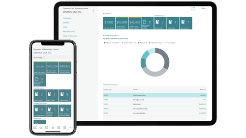 Dynamics-365-Business-Central (1)