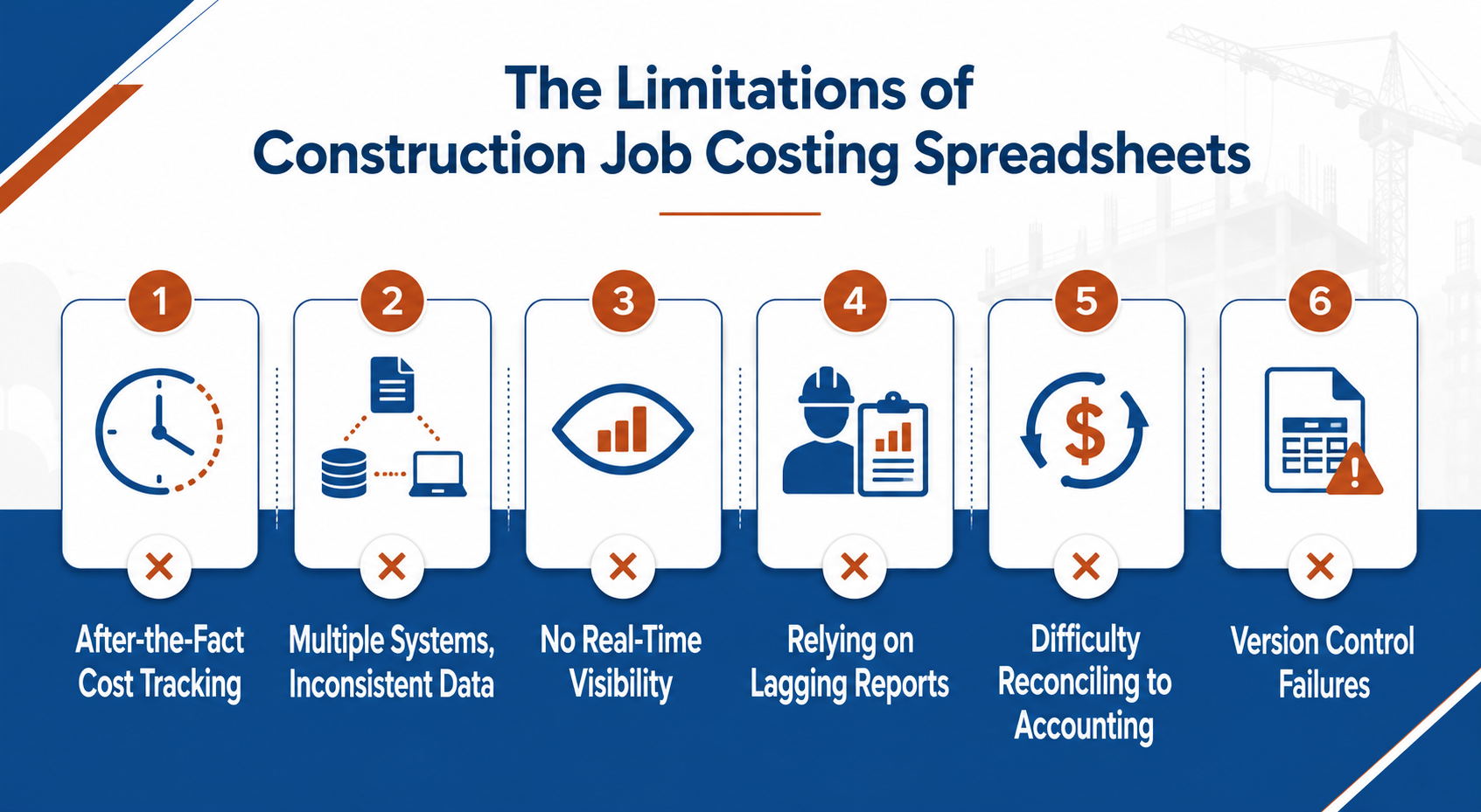 The Limitations of Construction Job Costing Spreadsheets