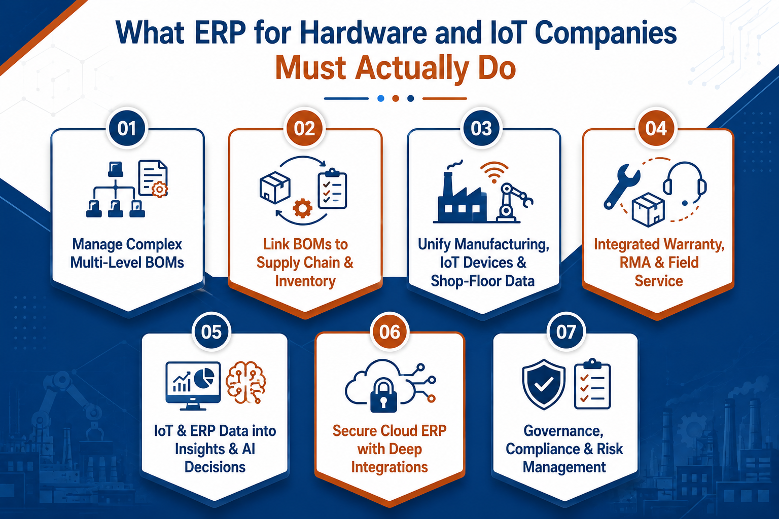What ERP for Hardware and IoT Companies Must Actually Do