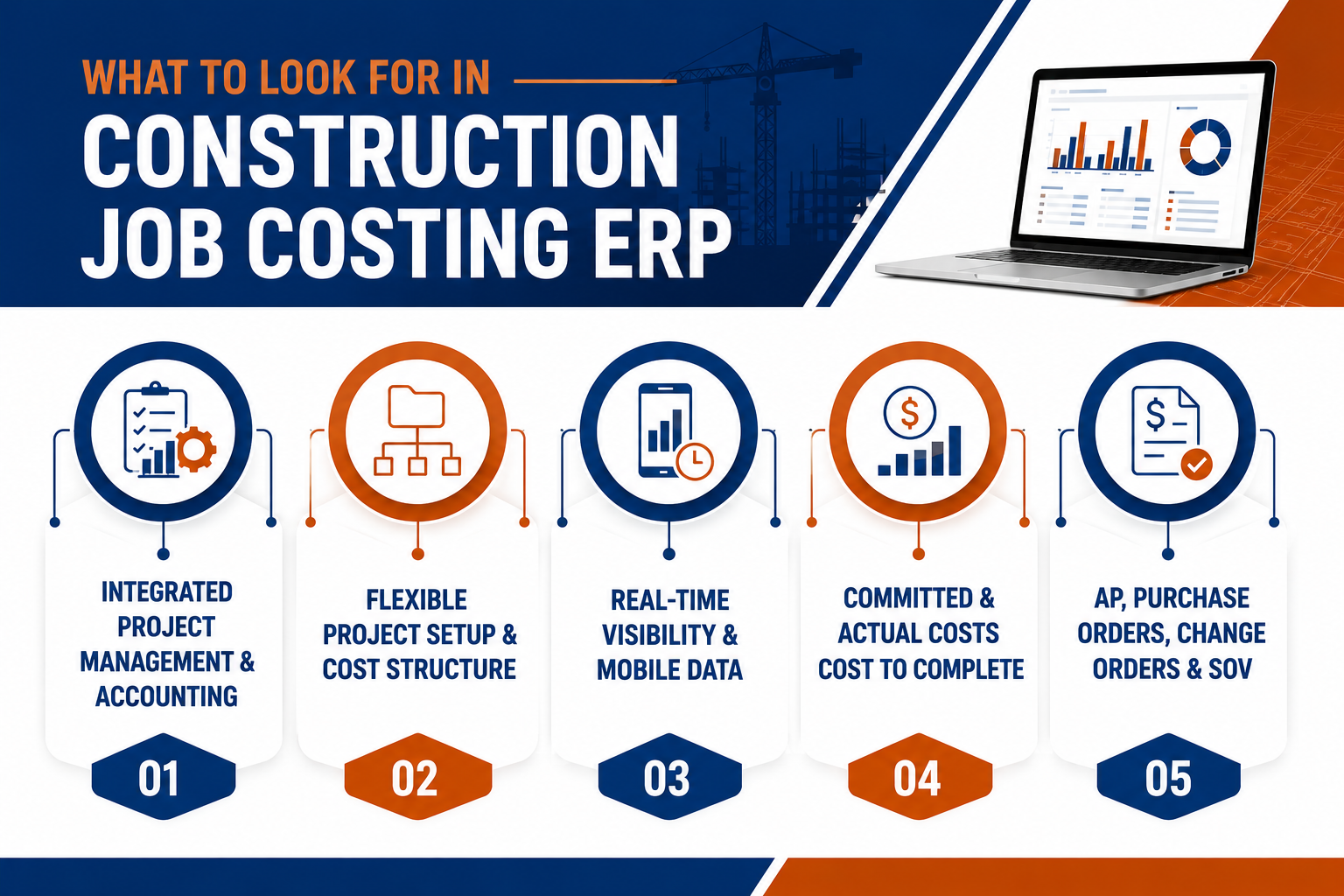 What to Look For in Construction Job Costing ERP