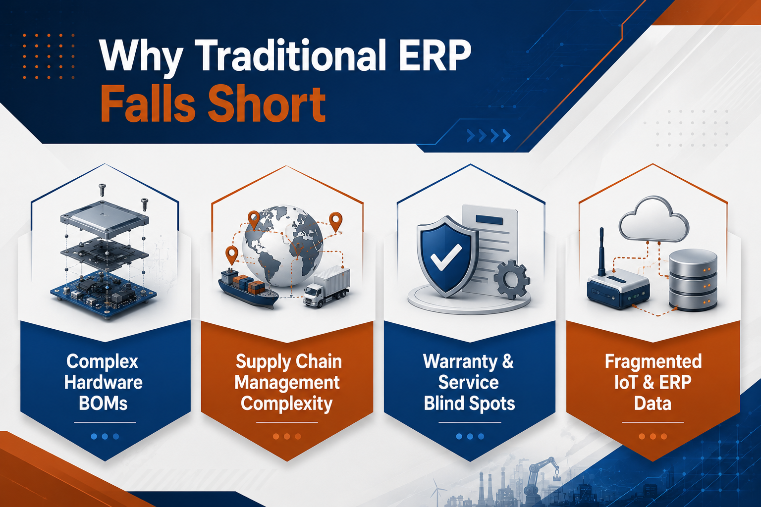 Why Traditional ERP Fails Hardware and IoT Companies Now