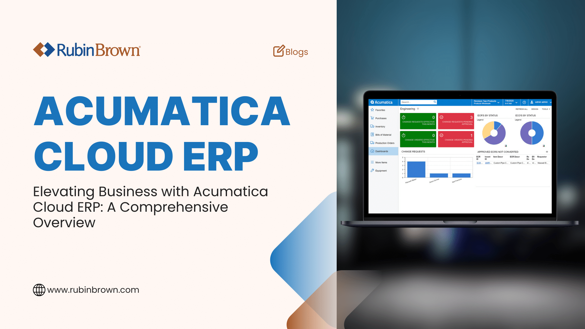 Elevating Business with Acumatica Cloud ERP System: A Comprehensive Overview